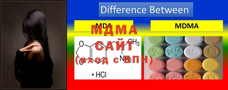 MDMA crystal  это формула  Яровое  MEGA сайт 